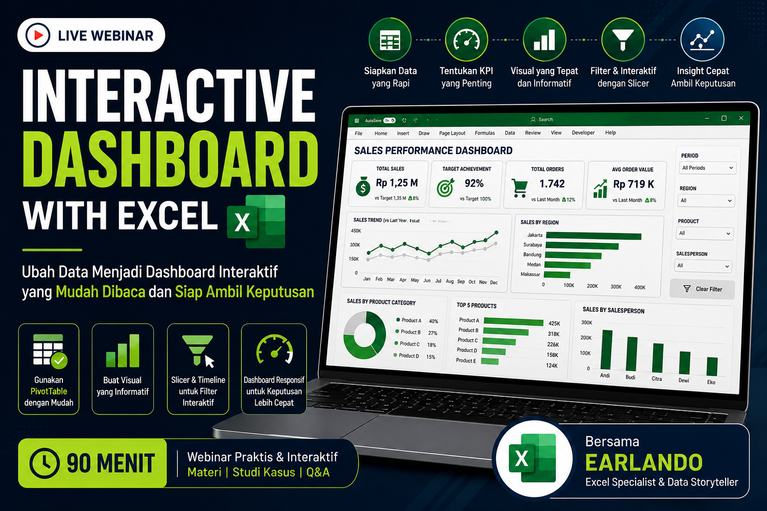 Banner Interactive Dashboard With Excel