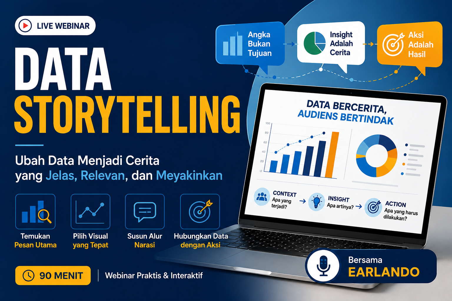 Banner Data Storytelling