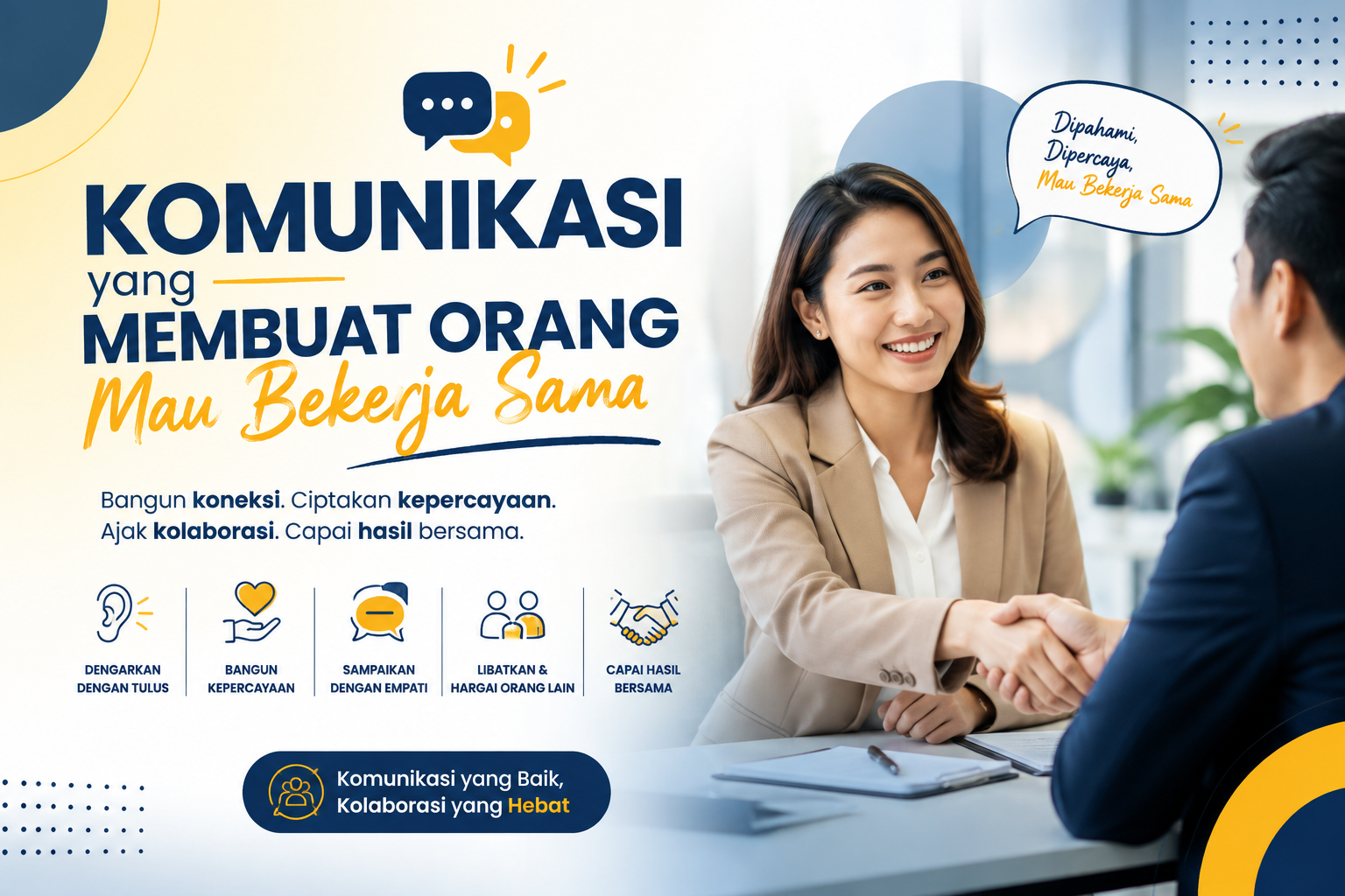 Banner Komunikasi Yang Membuat Orang Mau Bekerja Sama